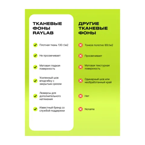Raylab RL-BP 3*3м Фотофон тканевый зеленый хромакей