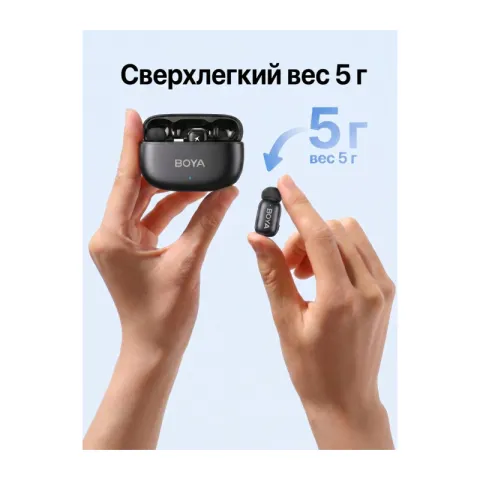 BOYA MINI 2-04 Ультракомпактная двухканальная радиосистема с разъемом USB-C