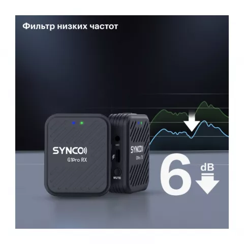 Synco G1(A1)Pro беспроводная микрофонная система 2,4 ГГц (1 передатчик) с кейсом-зарядкой