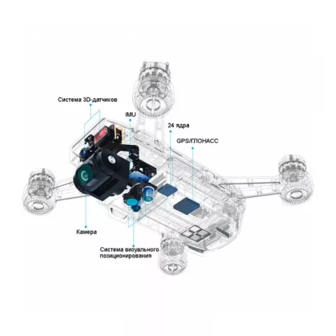 Квадрокоптер DJI Spark White