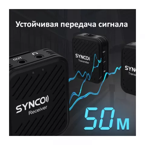 Synco G1A2 беспроводная микрофонная система 2,4 ГГц (2 передатчика)