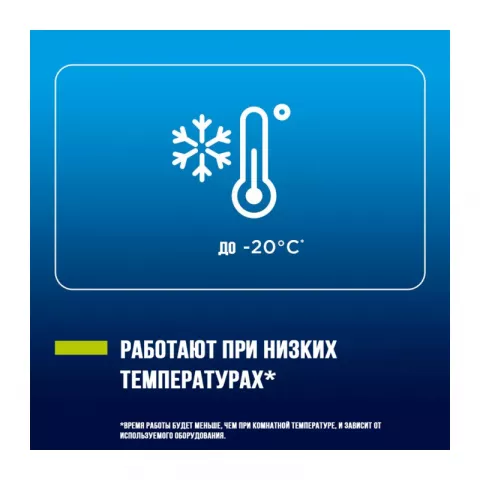 Аккумулятор Panasonic eneloop AA 1900 8BP (BK-3MCDE/8BE)