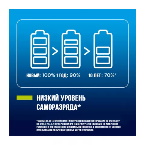 Аккумулятор Panasonic eneloop AA 1900 8BP (BK-3MCDE/8BE)