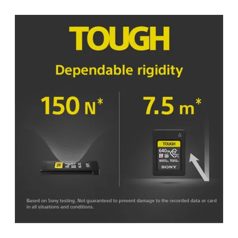 Карта памяти Sony 240GB CFexpress 4.0 Type A R1800/W1700