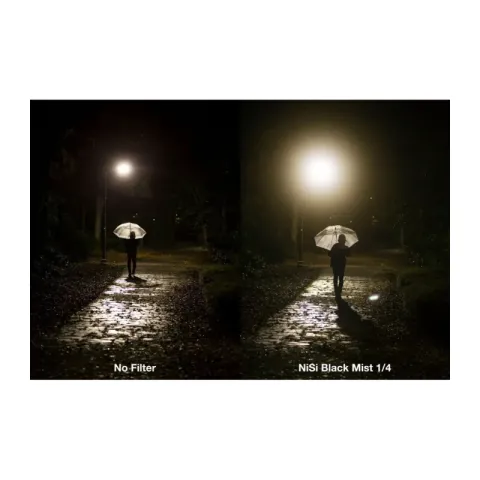 Набор круглых светофильтров NiSi BLACK MIST KIT 95mm