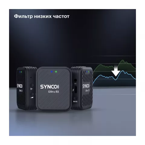 Synco G1(A2)Pro беспроводная микрофонная система 2,4 ГГц (2 передатчика) с кейсом-зарядкой