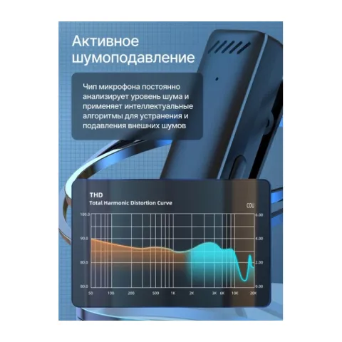 Микрофон Raylab RL-WM13 беспроводной петличный для Lightning