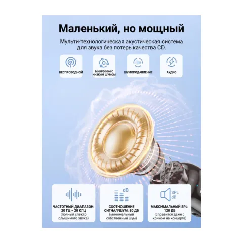 BOYA MINI 2-04 Ультракомпактная двухканальная радиосистема с разъемом USB-C