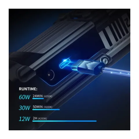 Источник света Zhiyun Fiveray V60 COMBO белый