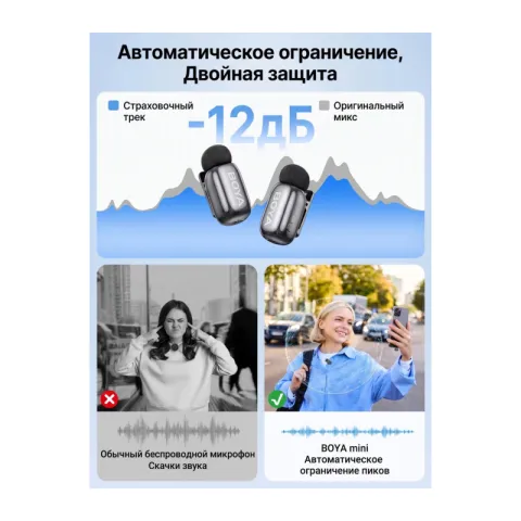 BOYA MINI 2-04 Ультракомпактная двухканальная радиосистема с разъемом USB-C