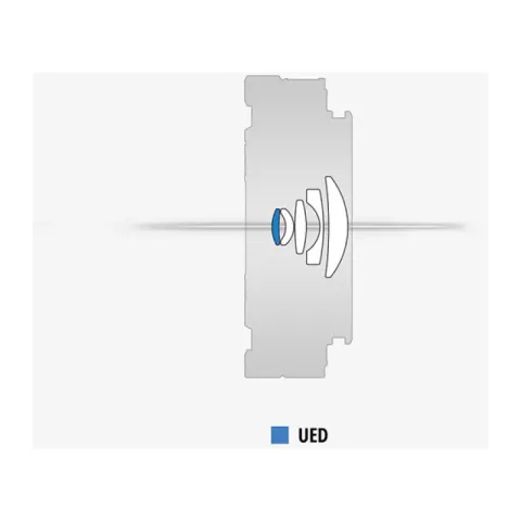 Panasonic Lumix S 26mm f/8 Lens (L-Mount)