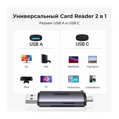 Кардридер Ugreen USB-C + USB-A 3.0 для карт памяти TF/SD (50706)