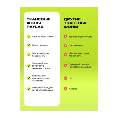 Raylab RL-BP 3*3м Фотофон тканевый черный