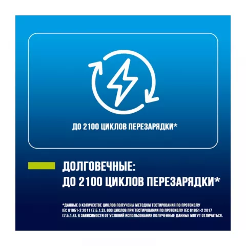 Аккумулятор Panasonic eneloop AA 1900 8BP (BK-3MCDE/8BE)