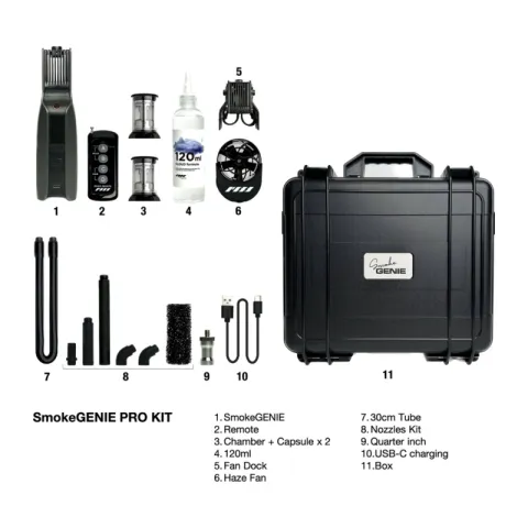 PMI SmokeGENIE Professional Kit генератор дыма c насадками (дым машина)