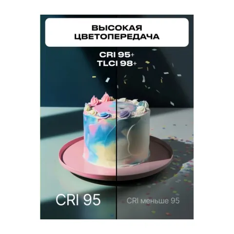 Осветитель светодиодный Raylab RL-LED20RGB