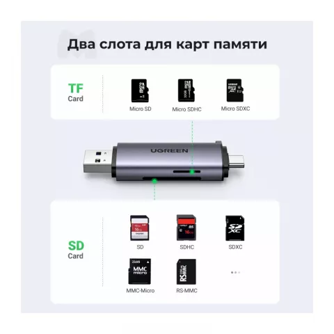 Кардридер Ugreen USB-C + USB-A 3.0 для карт памяти TF/SD (50706)