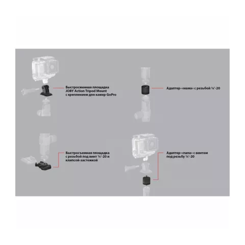Набор адаптеров JOBY Action Adapter Kit (черный)